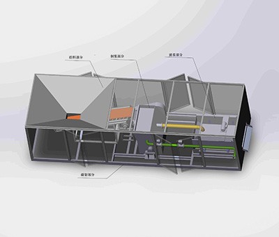 煤礦移動(dòng)灌漿站系統(tǒng)概述